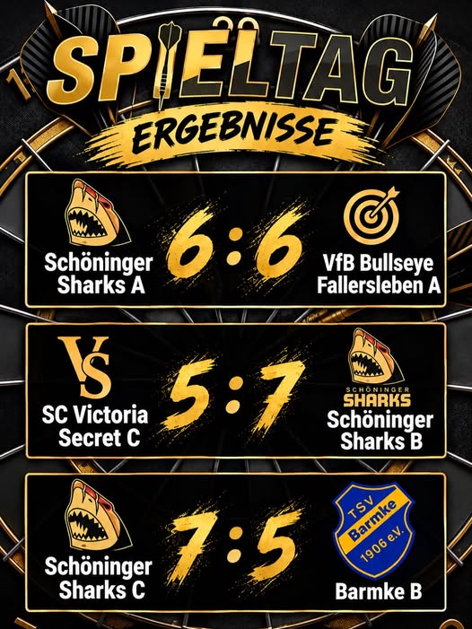 2026 Darts Ergebnisse 25.09.26
